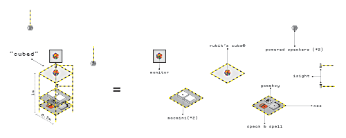 Douglas Edric Stanley, Cubed Diagram Douglas Edric Stanley, Cubed Diagram