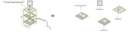 Abstractmachine Hypertable Abstractmachine Hypertable
