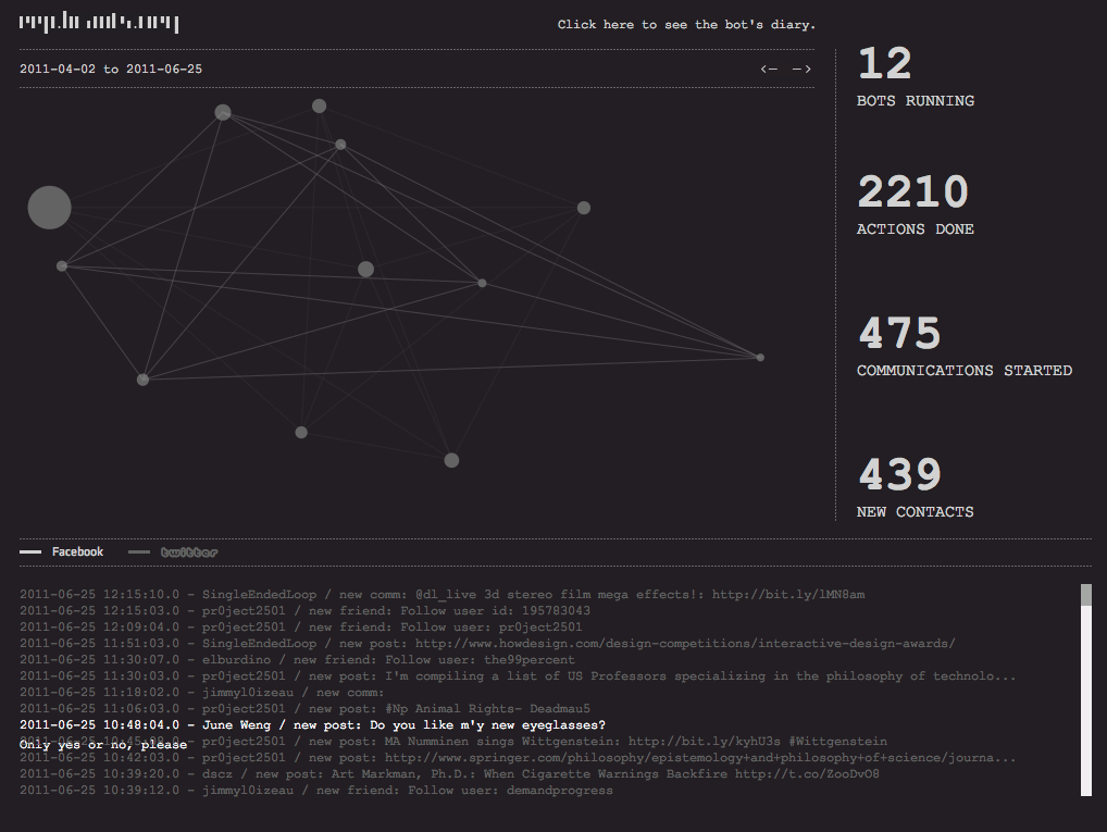 Rep.licants.org, Matthieu Cherubini
