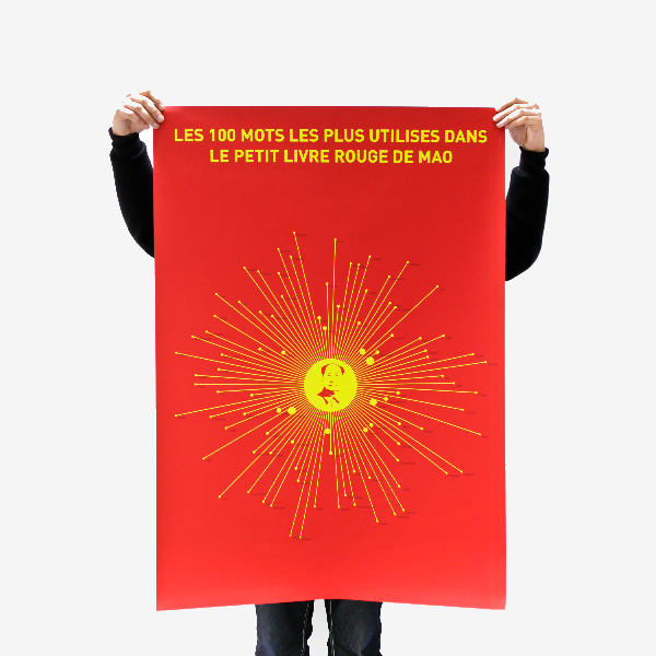 Graphisme génératif preview