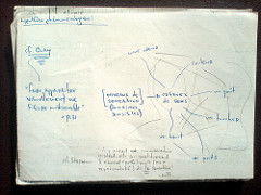 Notes on &laquo; Logique de la sensation &raquo;
