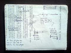 Notes on &laquo; Logique de la sensation &raquo;