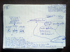 Notes on &laquo; Logique de la sensation &raquo;