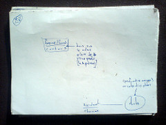 Notes on &laquo; Logique de la sensation &raquo;