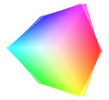 Vincent Cogne&rsquo;s Stereoscopic Processing example