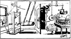 Rube Goldberg Machine