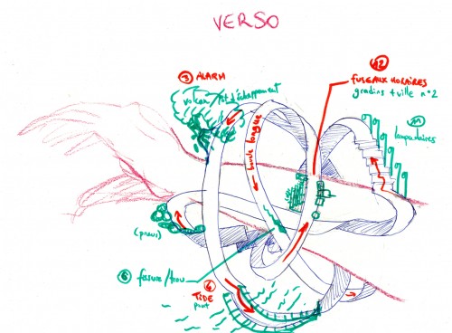 Wrist Watch sketches, Cassandre Poirier-Simon Wrist Watch sketches, Cassandre Poirier-Simon