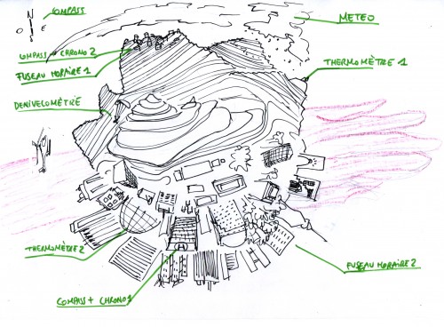 Wrist Watch sketches, Cassandre Poirier-Simon Wrist Watch sketches, Cassandre Poirier-Simon