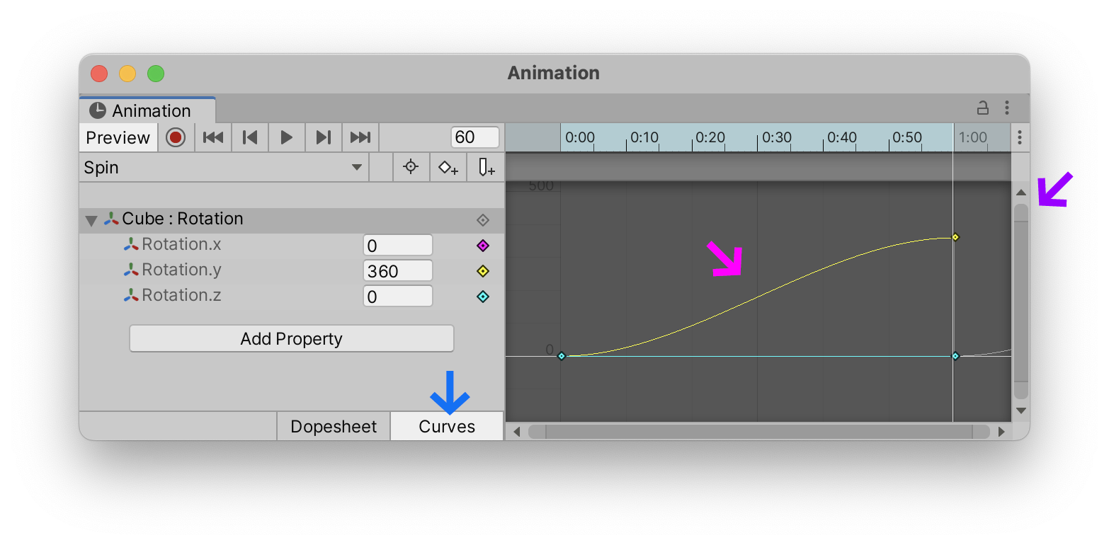 Unity Animation Curves